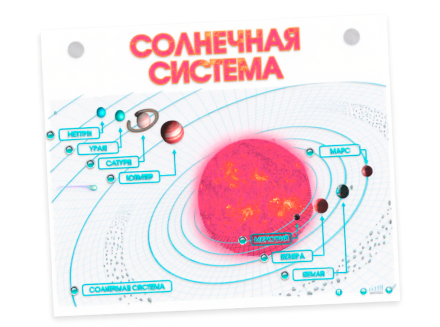 Электронно-информационный стенд "Солнечная система"